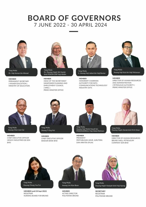 Board of Governors Politeknik Brunei